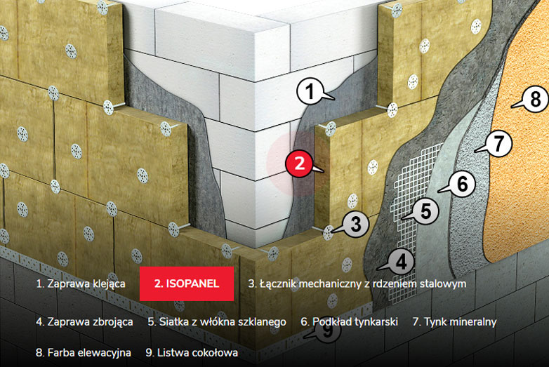 Wełna Isopanel