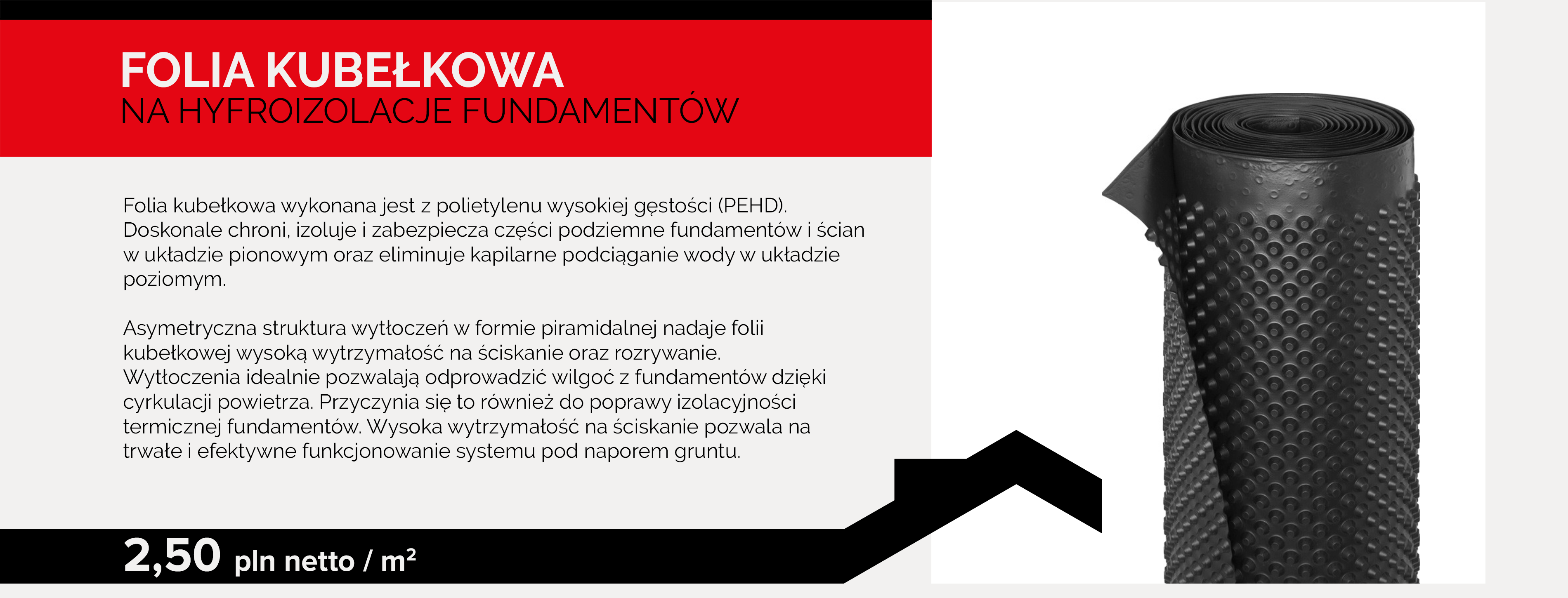 Materiały Budowlane